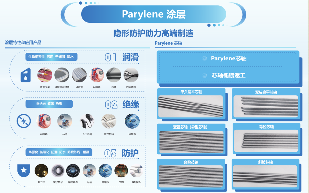 上海国际医疗器械展览会.png 上海国际医疗器械展览会.png