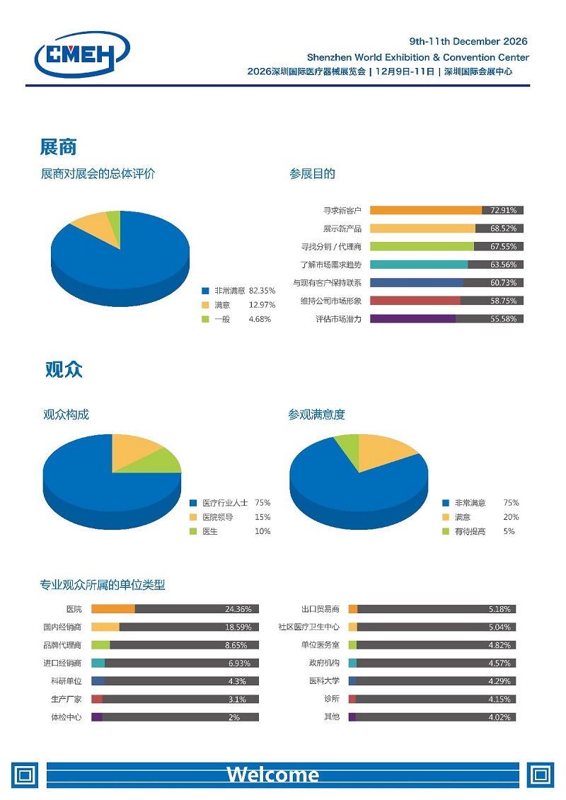 2026深圳国际医疗器械展展览会12月9-11日谢经理_03(1).jpg