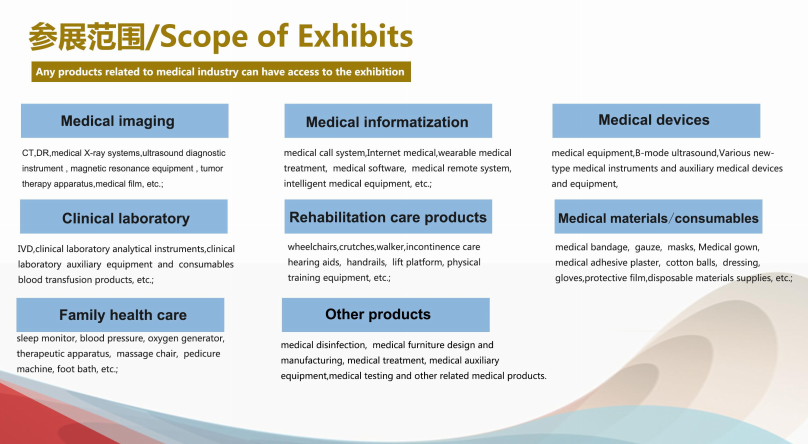 CMEH：Scope of Exhibits